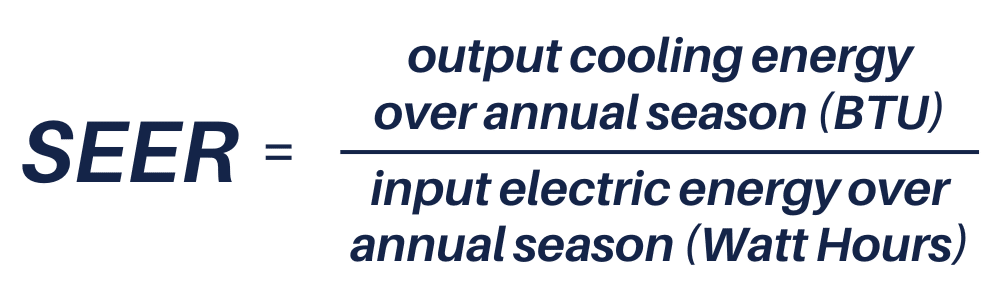 SEER rating calculation